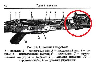 изображение из решения ППС