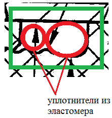 изображение из решения ППС